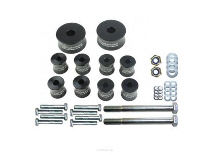 Blokady i ukł. napędowy