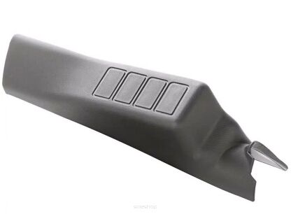 Panele i elektronika