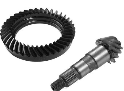 Układ napędowy > Przełożenia