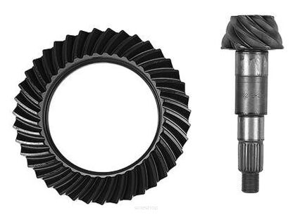 Blokady i ukł. napędowy