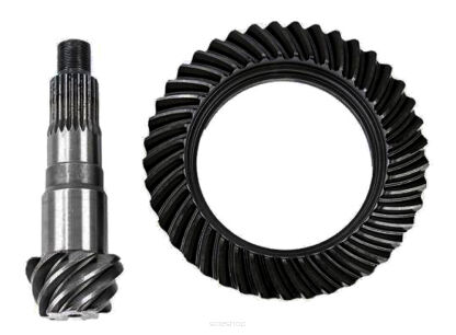 Blokady i ukł. napędowy