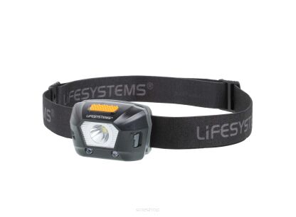 OŚWIETLENIE I ELEKTRONIKA