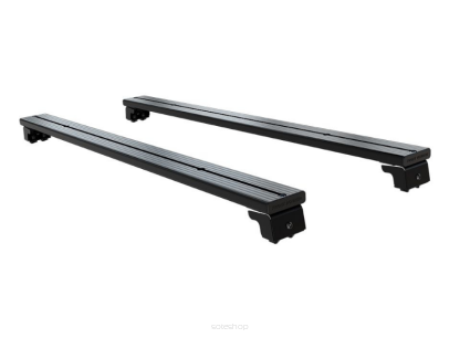 RSI  SMARTCANOPY