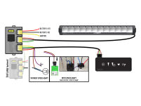 LAZER Triple-R 1250 Smartview - zestaw - 9