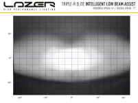 LAZER Triple-R 1250 Elite i-LBA - 9