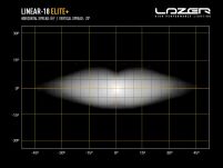 LAZER Linear 18 Elite+ - 11