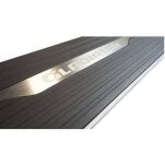 Progi elektryczne OFD - 2