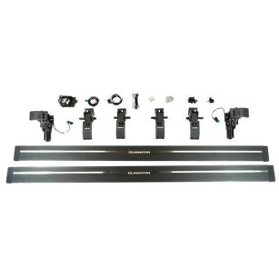 Progi elektryczne OFD