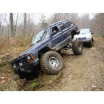 Konwersja na wahacze Long Arm i sprężyny tył Clayton Pro Series - 2