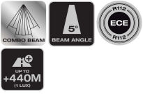Panel LED OSRAM Lightbar FX500 SP- SPOT,  2700LM, HOMOLOGACJA - 8