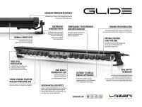 Listwa dalekosiężna Lazer Glide w wersji Elite do montażu w fabrycznym grillu - Ford Transit Custom (2024+) - 5