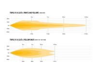 LAZER Triple-R 24 Elite+ - 7