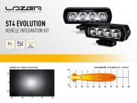 Zestaw dwóch lamp LAZER ST4 EVO z systemem montażu w fabrycznym grillu - Mercedes-Benz Vito (2020 -) - 5