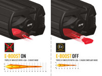 LAZER Triple-R 1000 Elite i-LBA - 8