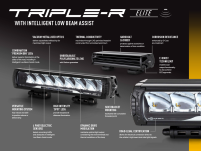 LAZER Triple-R 1000 Elite i-LBA - 5