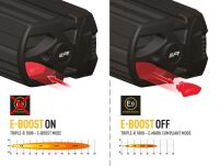 LAZER TRIPLE-R 1000 Beacon z oświetleniem ostrzegawczym - 7