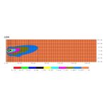 Lampa robocza LED okrągła 10-30V - 2