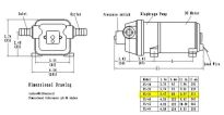 Pompa wody Surgeflow 12.5l/3.3USG / Min - 3