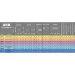 Przenośny Kompresor CKMTP24 24V ARB - 2
