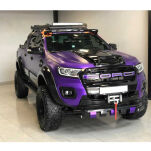 Poszerzenia błotników OFD Big Boy - 9