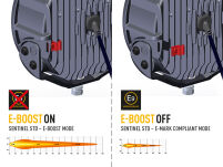 LAZER Sentinel 9'' White ze światłami pozycyjnymi – okrągła lampa LED - 9