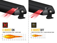 LAZER Linear 18 Elite i-LBA - 8