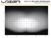 LAZER Linear 18 Elite i-LBA - 9