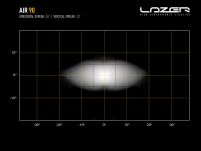 LAZER AIR-90 - 7