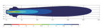 Reflektor drogowy LED + pozycja LED BAT 12/24V - 9