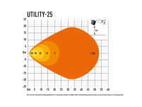 LAZER Utility 25 - 6