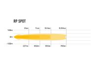 Lampa robocza LED LAZER RP SPOT - 00RP-SPOT - 7