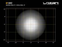 Lampa robocza LED LAZER RP SPOT - 00RP-SPOT - 8