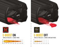 Zestaw dwóch lamp LAZER TRIPLE-R 750 Elite (Gen2) z systemem montażu w fabrycznym grillu - Renault Trafic (2019 -) - 10