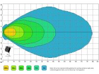 Lampa robocza LED LAZER UTILITY 80 NG (SLIM) - 5