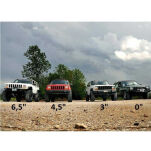 Zestaw zawieszenia z amortyzatorami N3 Rough Country Lift 3