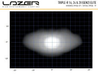 LAZER Triple-R 24 Elite (Gen2) - 8