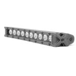 Listwa LED 10