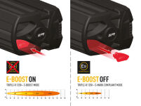 LAZER Triple-R 1250 (Gen2) - 9