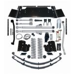 Zestaw podnoszący Extreme Duty Rubicon Express - 4