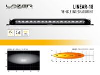Zestaw montażowy oświetlenia LAZER Linear 6 / Linear 18 – Toyota ProAce (2016 -) - 3