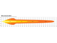LAZER Triple-R 28 Elite (Gen2) - 7
