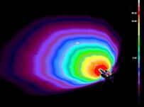 Lampa robocza LED LAZER Utility 50 Red Tail - 10