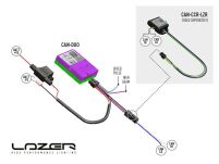 CANM8 Duo - do lamp LAZER Triple-R Smartview - 2