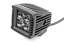 Reflektory Para LED CREE 2