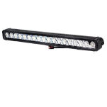 Panel LED 18x LED - 3