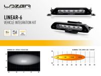 Zestaw dwóch lamp LAZER Linear 6 z systemem montażu w fabrycznym grillu - Volkswagen T7 - 7