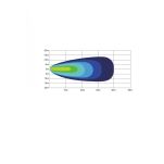Lampa robocza 6 x Led flood - 3