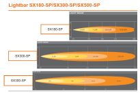 Panel LED OSRAM Lightbar SX180 SP Spot 1300 LM HOMOLOGACJA - 9