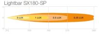 Panel LED OSRAM Lightbar SX180 SP Spot 1300 LM HOMOLOGACJA - 10