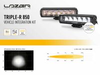 Zestaw dwóch lamp LAZER TRIPLE-R 850 (Gen2) z systemem montażu w fabrycznym grillu – Ford Ranger Wildtrak (2023 -) - 10
